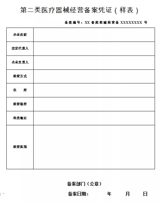 二類醫(yī)療備案怎么辦理？賣口罩需要什么資格證