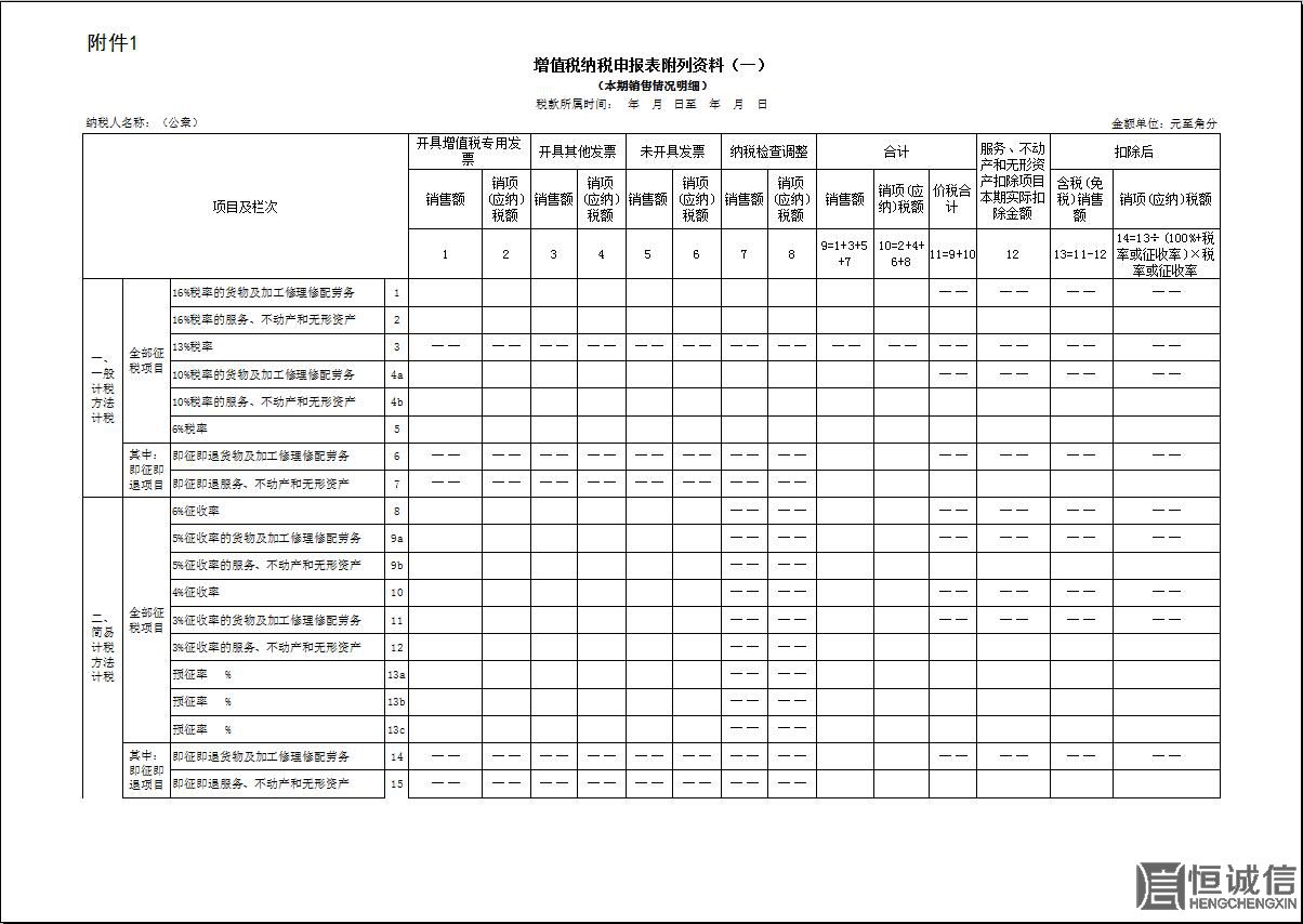 2018年一般納稅人增值稅納稅申報(bào)有哪些改變？